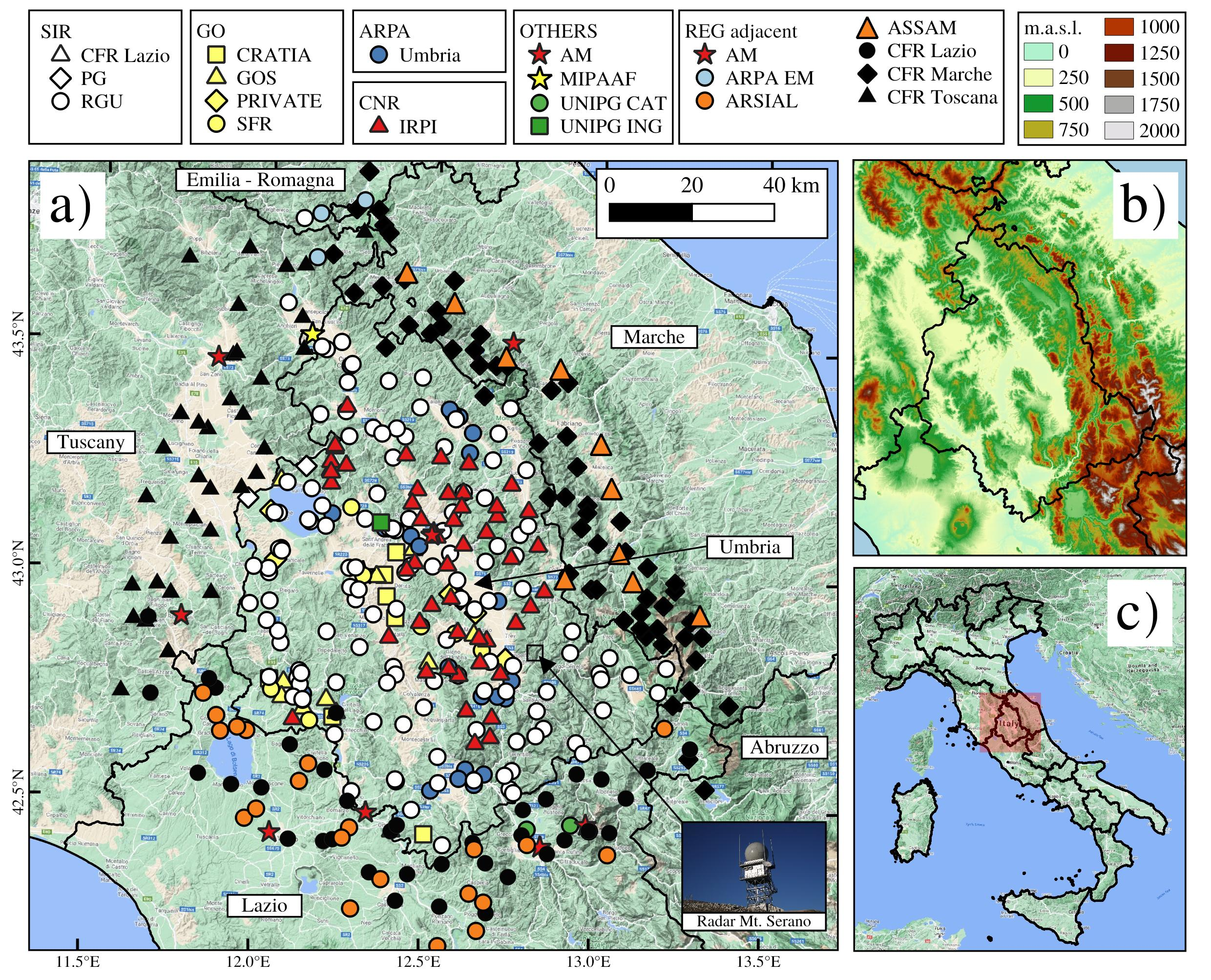research activities aapplied meteorology