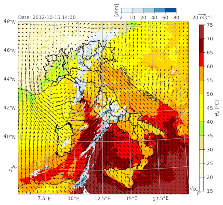 atmosfering modelling